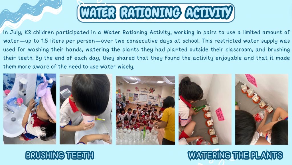 K2 Water Rationing Activity 🚰💧