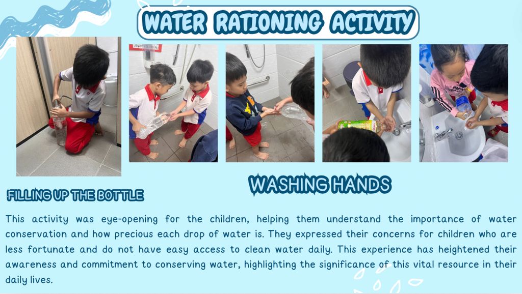 K2 Water Rationing Activity 🚰💧 — photo 2