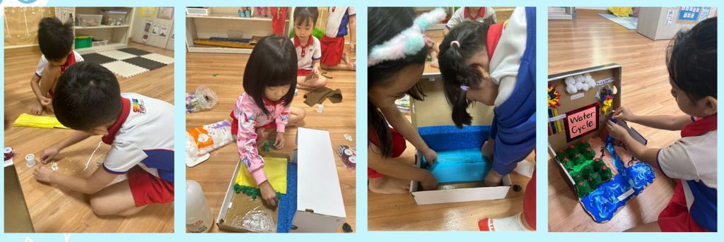 3D Diorama on Water Cycle