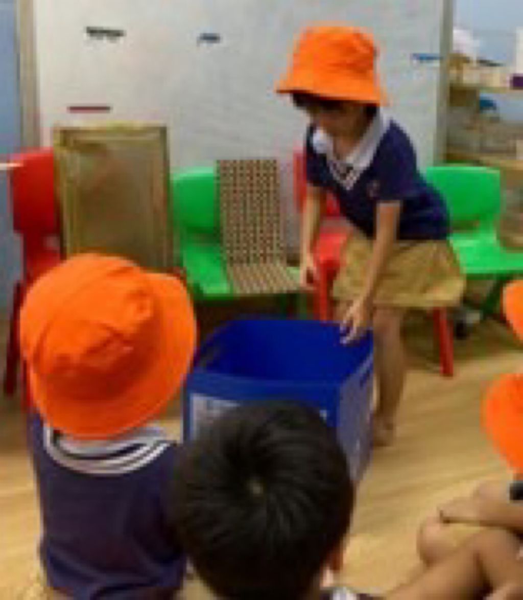 3R’s(Reuse, Reduce, Recycle), Water Conservation, Electricity Conservation