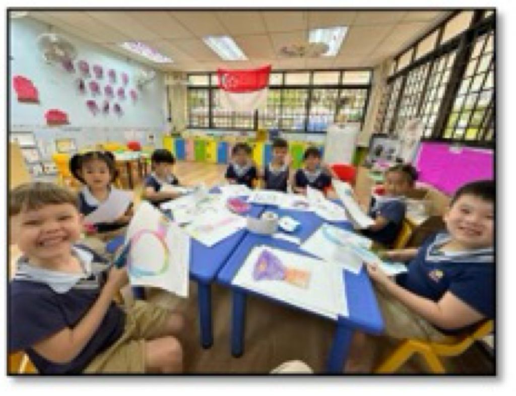 3R’s(Reuse, Reduce, Recycle), Water Conservation, Electricity Conservation — photo 1