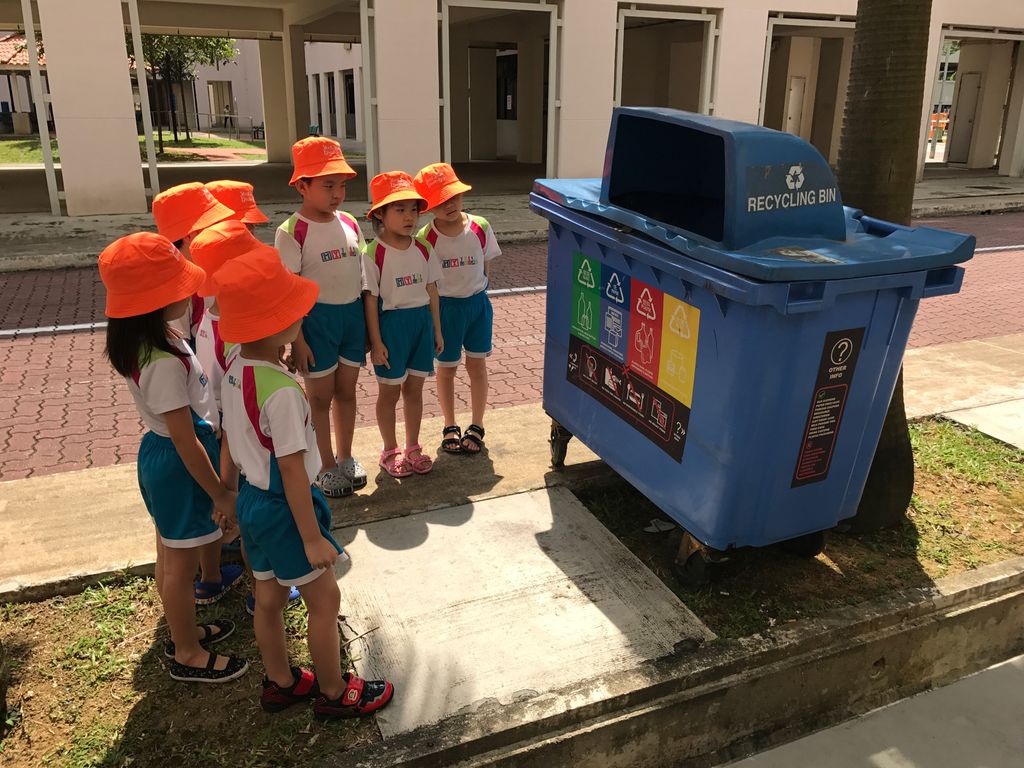 Embarking on the journey of recycling