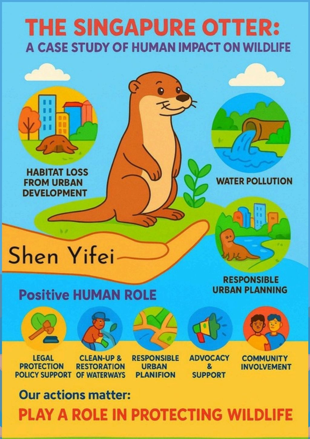SSBD 2025 - Raising Awareness on Smooth-Coated Otters — photo 6
