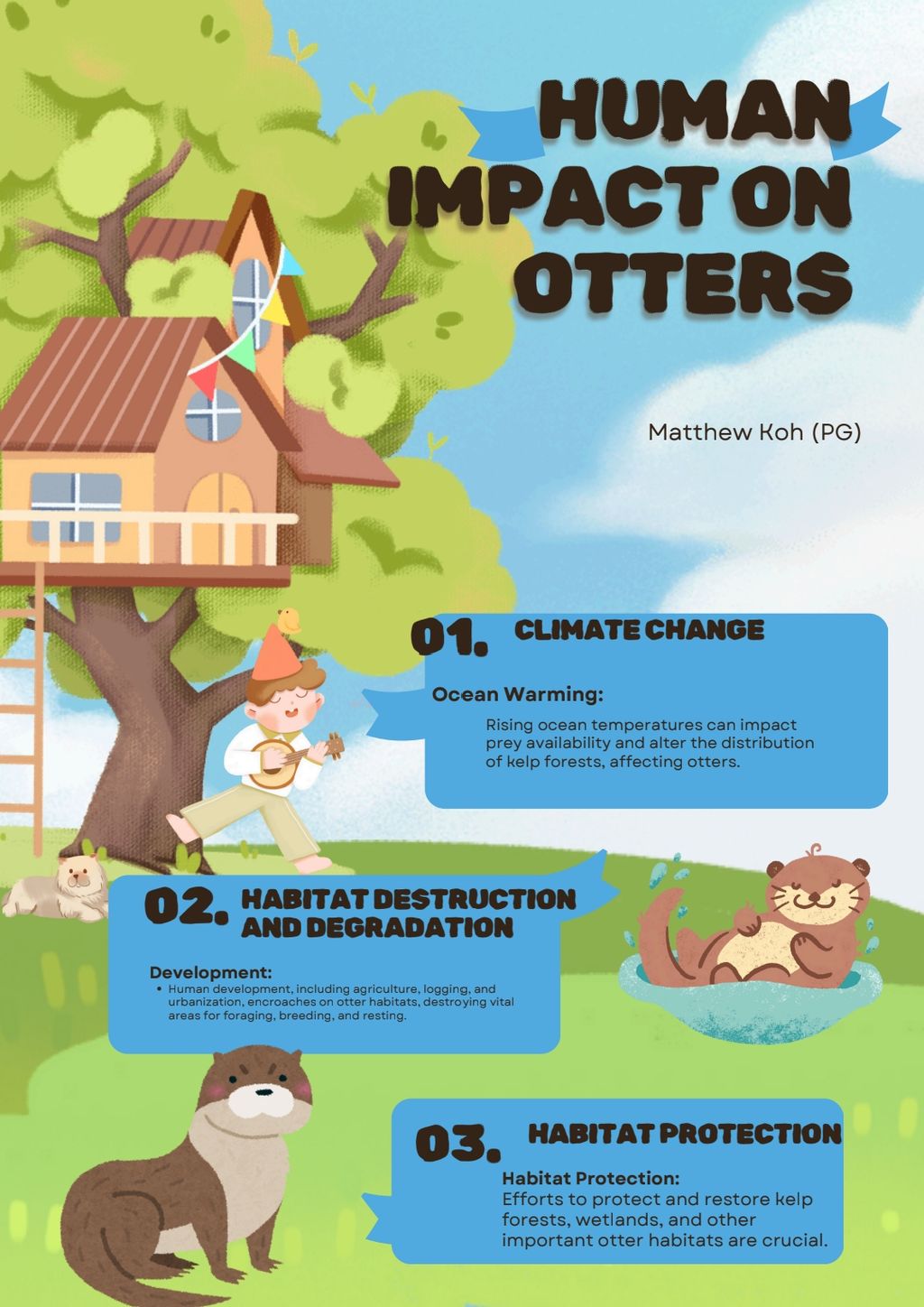 SSBD 2025 - Raising Awareness on Smooth-Coated Otters — photo 20