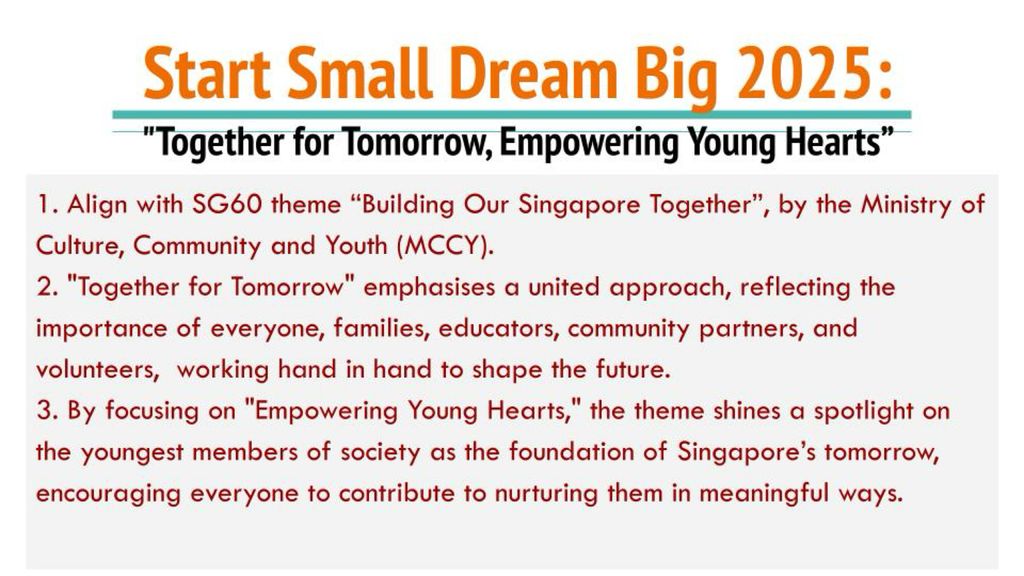 SSDB 2025 "Stronger as a Community: We Care, We Share" — photo 2