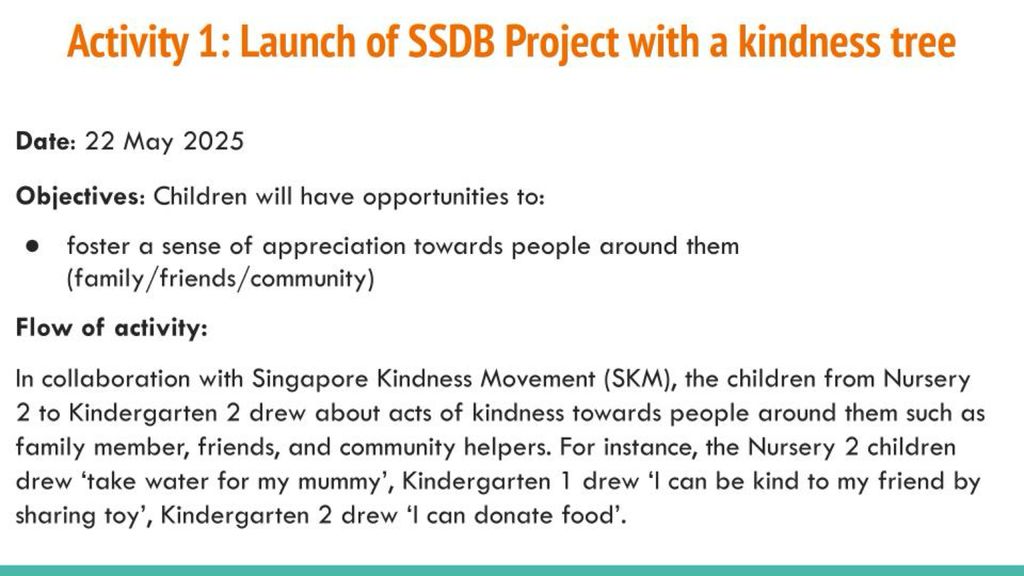 SSDB 2025 "Stronger as a Community: We Care, We Share" — photo 6