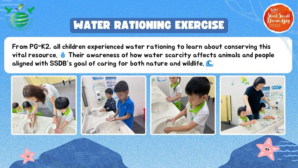 Tiny Hands, Big Splash: Water Rationing Exercise