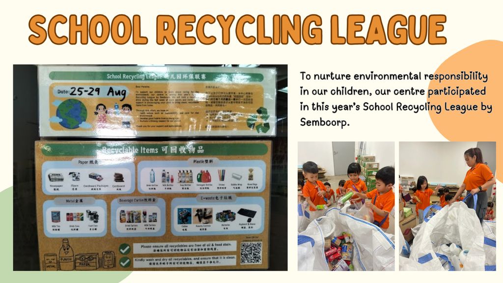 My First Skool @ PCC10 SSDB 2025 Project: Eco Heroes - Mission to Protect the Earth — photo 5