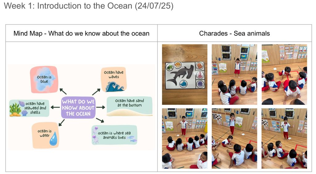 Start Small Dream Big 2025 – Nursery 2: Ocean Revival: Together for a Cleaner Future — photo 2