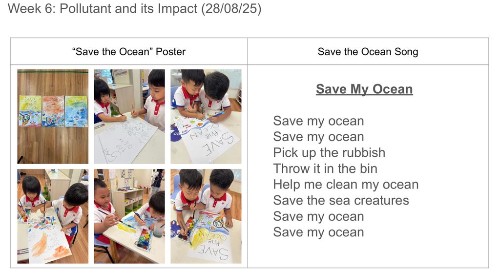 Start Small Dream Big 2025 – Nursery 2: Ocean Revival: Together for a Cleaner Future — photo 7