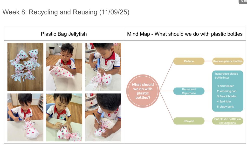 Start Small Dream Big 2025 – Nursery 2: Ocean Revival: Together for a Cleaner Future — photo 9
