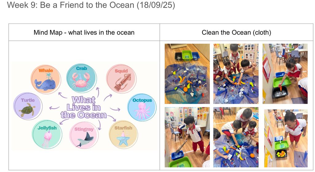 Start Small Dream Big 2025 – Nursery 2: Ocean Revival: Together for a Cleaner Future — photo 11