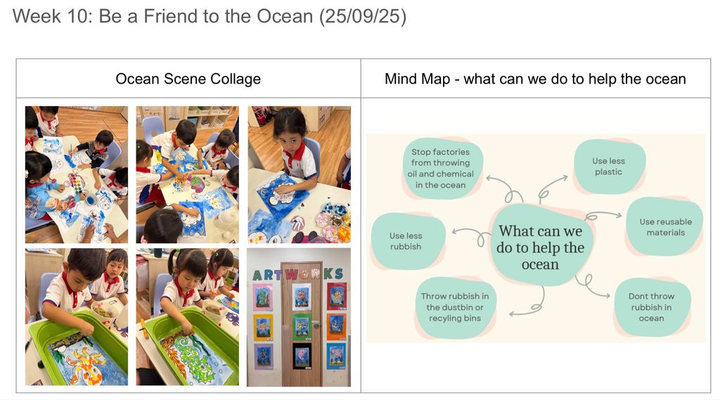 Start Small Dream Big 2025 – Nursery 2: Ocean Revival: Together for a Cleaner Future — photo 15