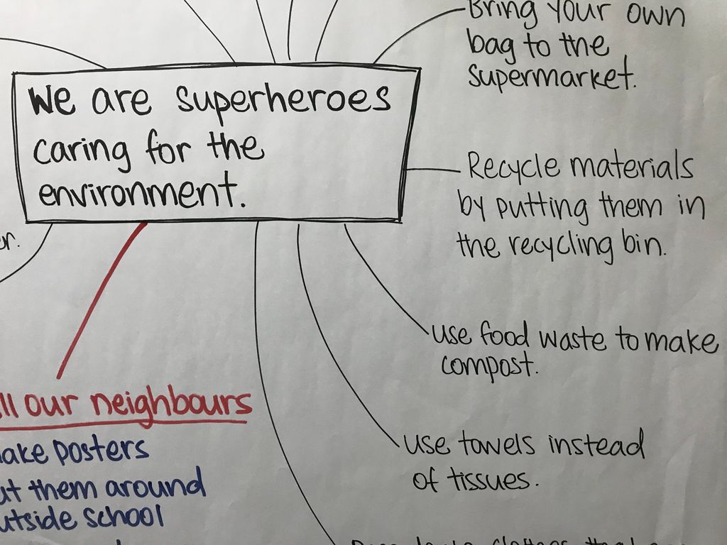 Superheroes Caring For The Environment: Composting