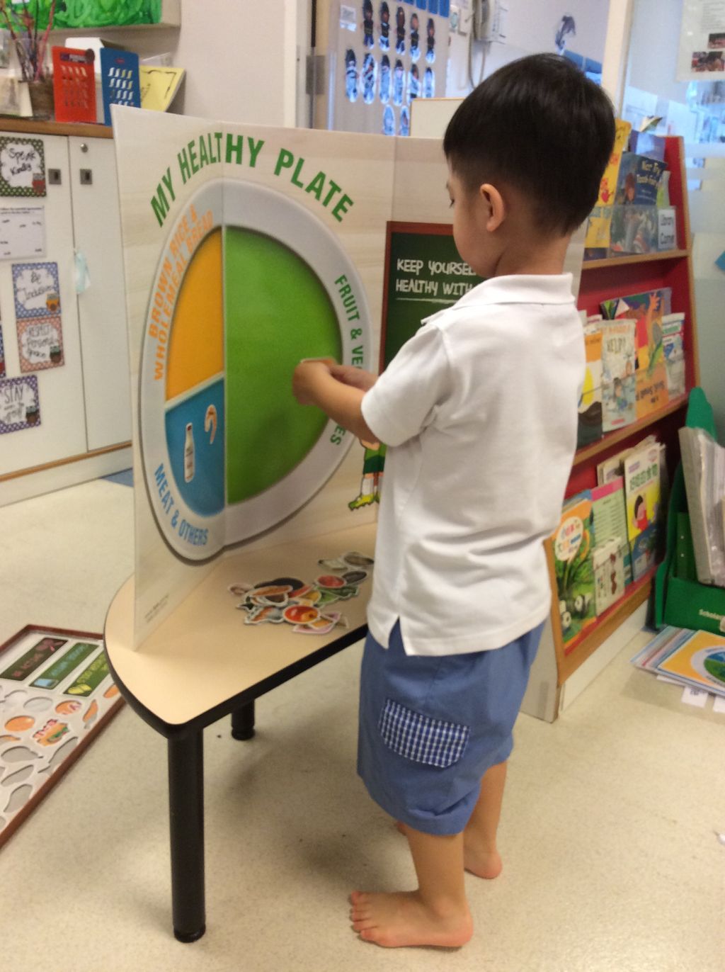 Learning Vision @ Kent Ridge : Creating the Healthy Plate Placemat — photo 4