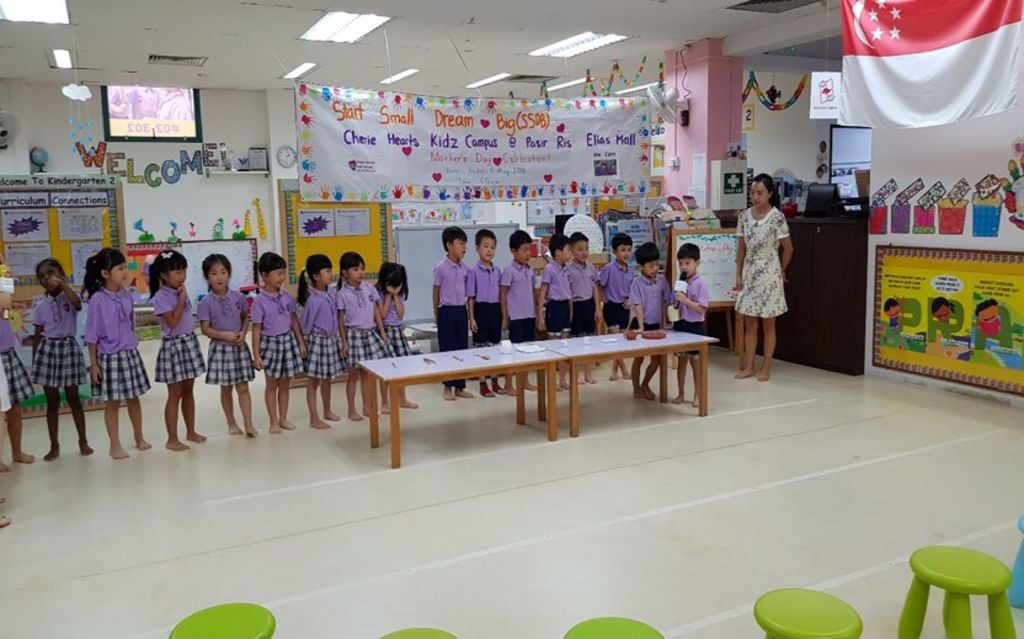 Cherie Hearts Kidz Campus @Pasir Ris Elias Mall - Event : “Excursion to Tea House on 8 May 2018 (Tuesday). and “Mother’s Day Celebrations on 11 May 2018 — photo 1