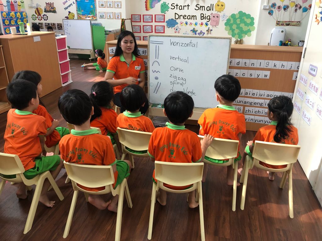 Second Phase: Lessons About Elements of Art