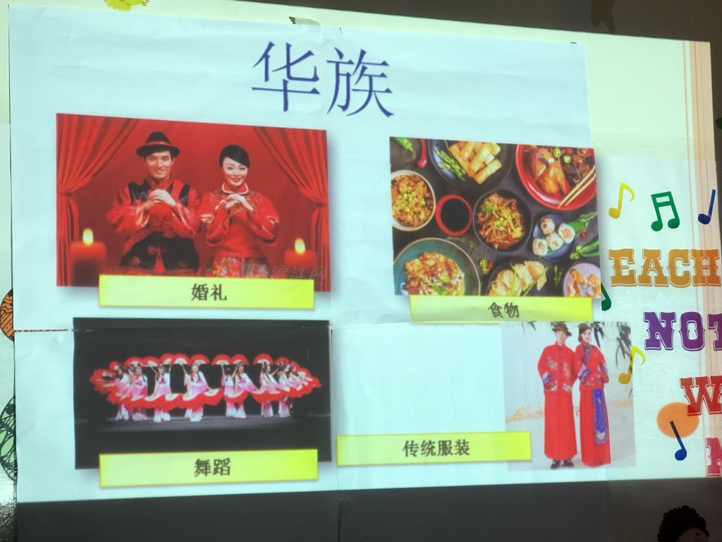 Gallery walk around the world during Racial Harmony Day — photo 6