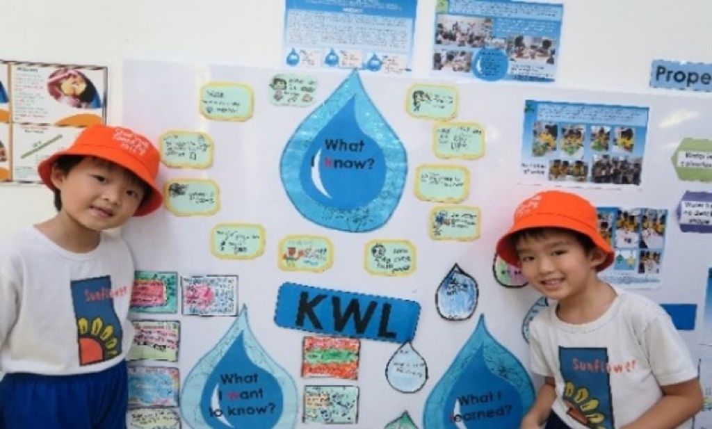 SSDB 2016: World Water Project
