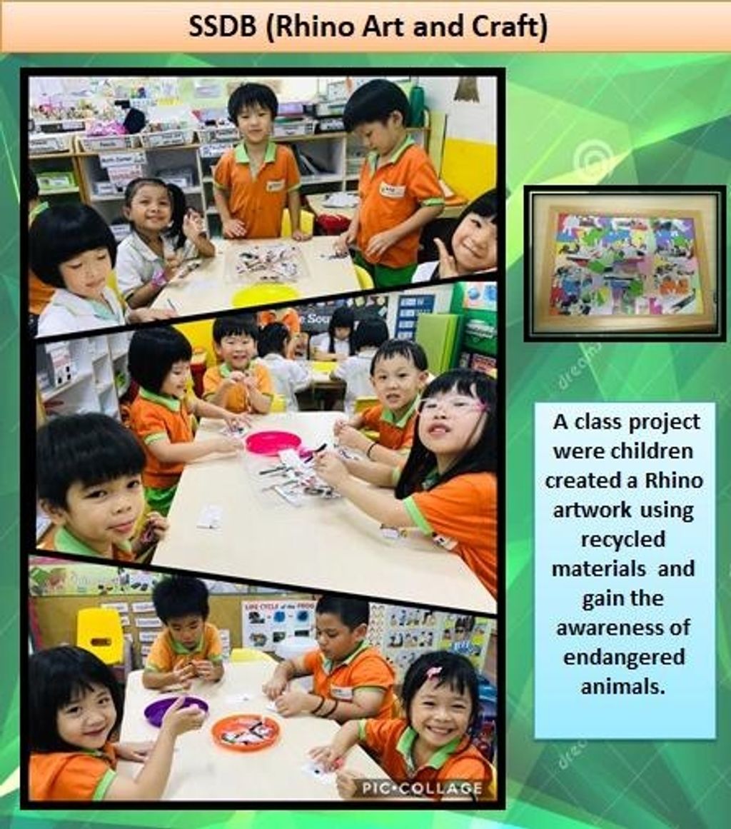 Class Project (Let's create Rhino with Recycled Materials)