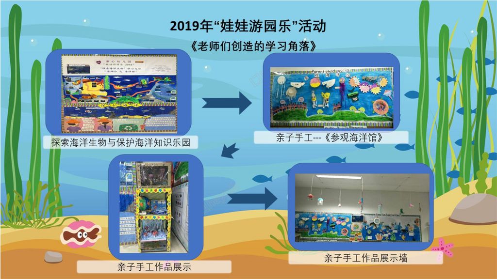 Cherie Hearts Kidz Campus @ Pasir Ris Elias Mall Event : “WOW Wild Learn Programme – Our Learning Journey to S.E.A. Aquarium” on 6 June 2019 (Thursday) — photo 1