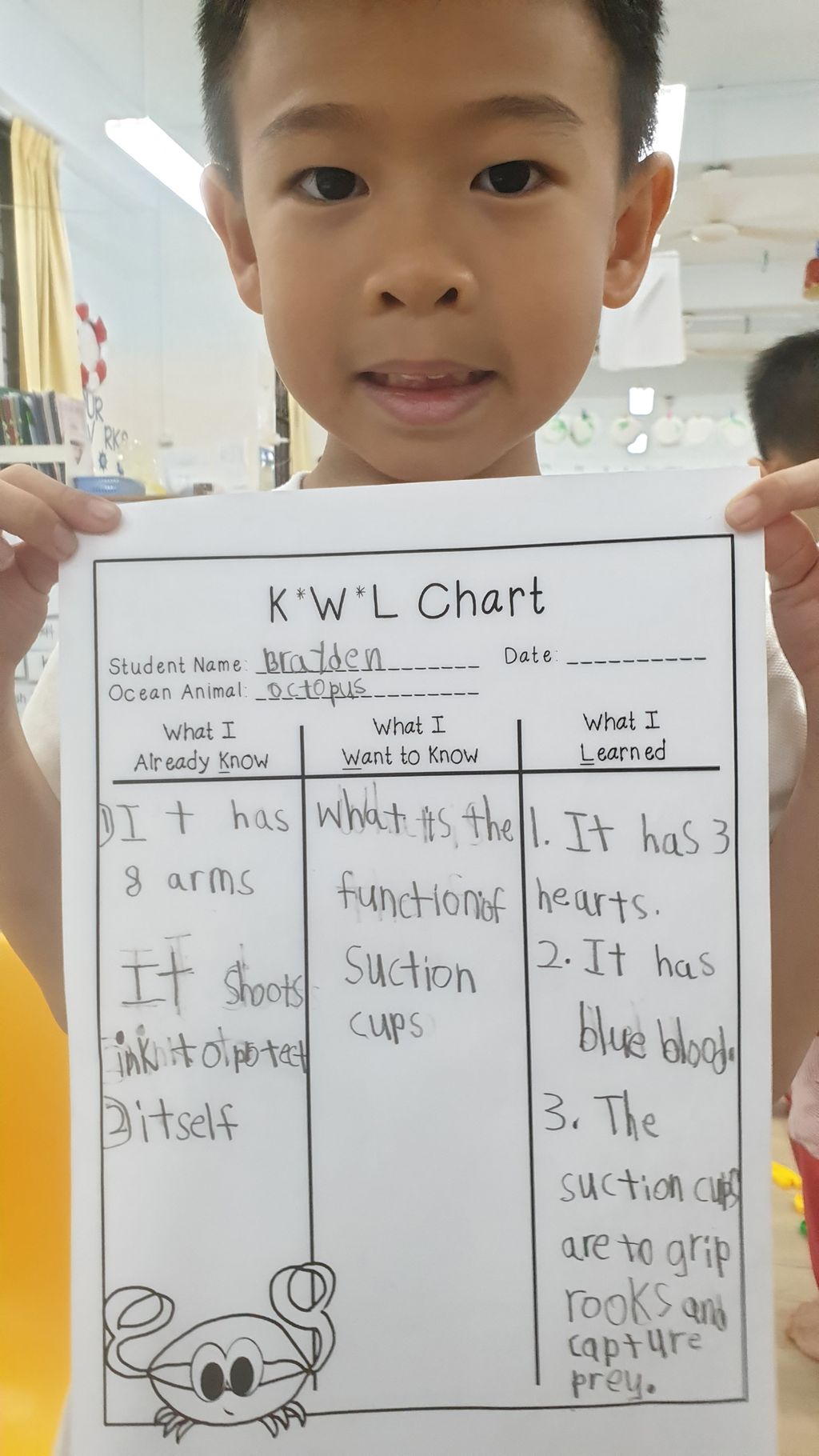 Getting to know the Octopus and Dugong- Research Notes — photo 3