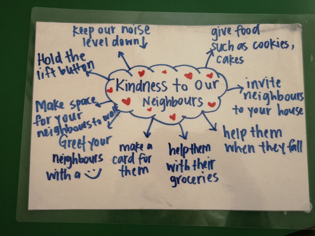 PCF Sparkletots Preschool @ Bukit Gombak Blk 535 "Promoting Kindness in the Neighbourhood" ❤️ — photo 1