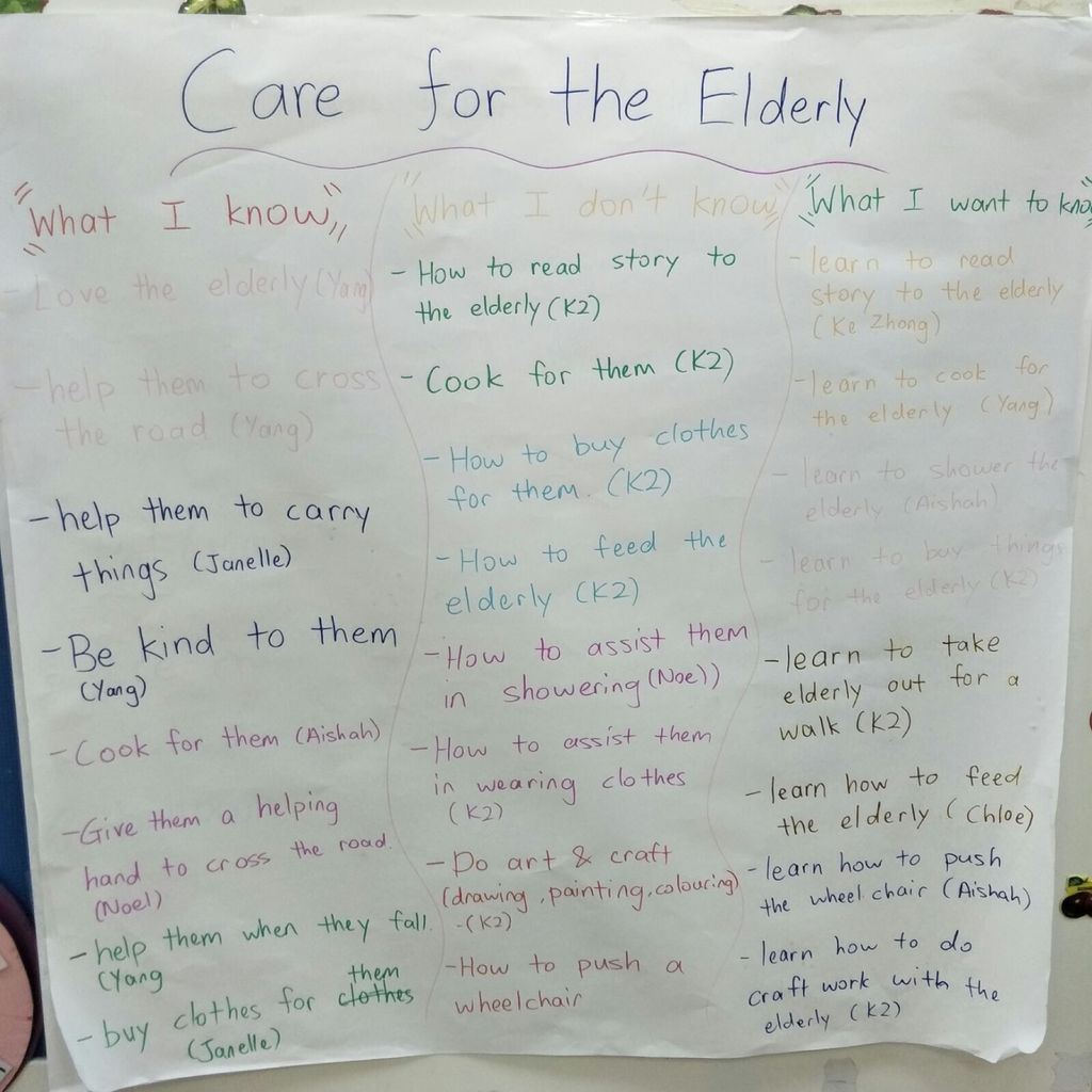 Little Hands, Big Hearts for our Elderly - SSDB Launch — photo 1