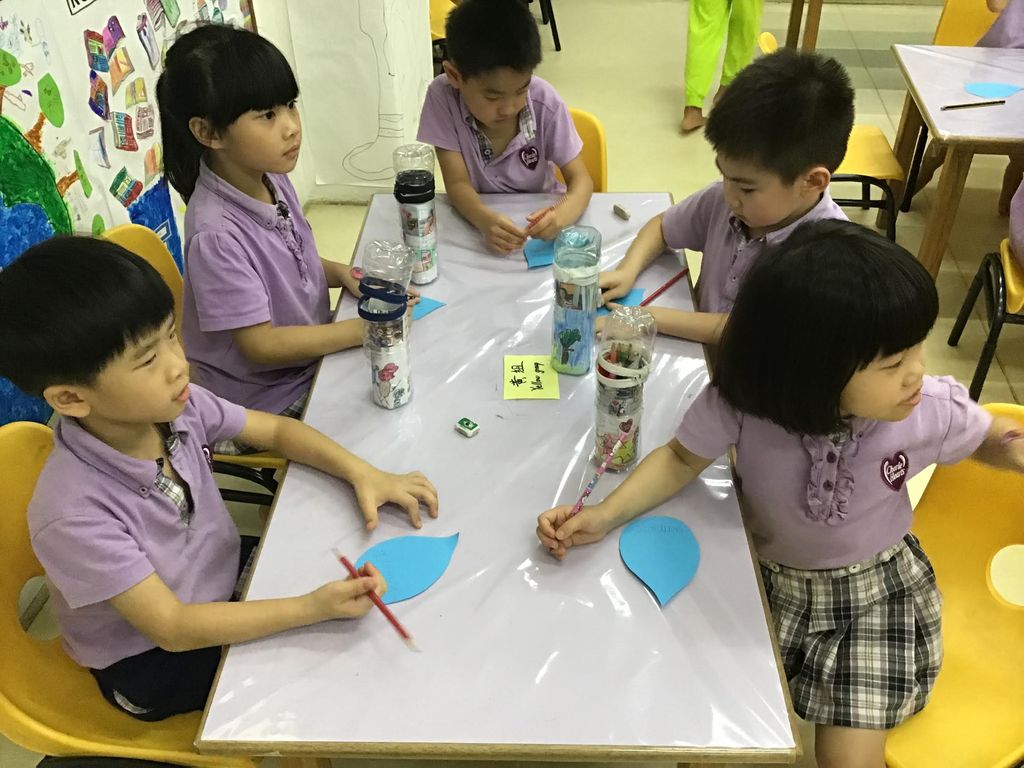 Cherie Hearts Kidz Campus @ Pasir Ris Elias Mall - Event : “World Water Day 2020” on 20 March 2020 (Friday) — photo 1