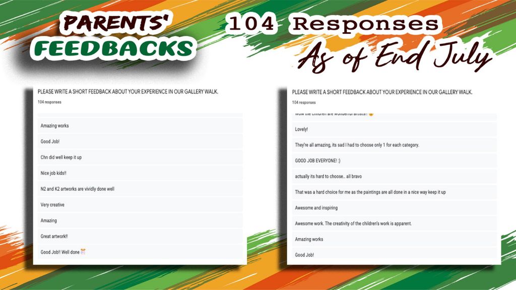 GALLERY WALK FEEDBACKS