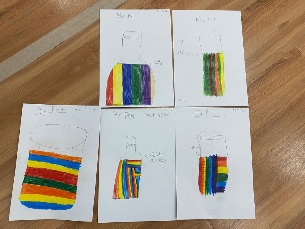 From Waste to Wonders: Part 2 - Designing Our Pots! — photo 1