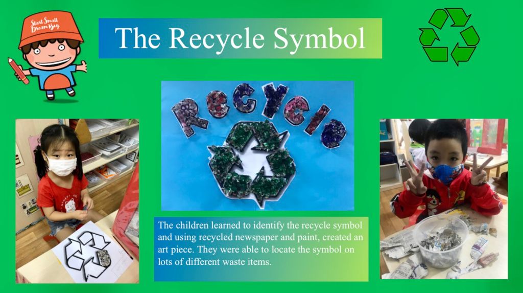 Importance of recycling & let's make paper!