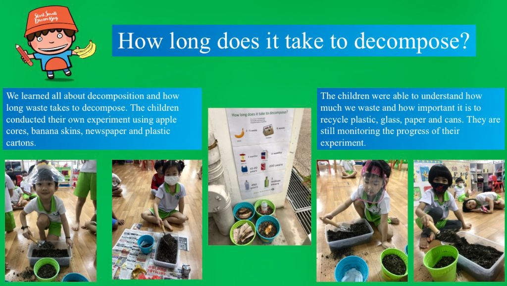 Reduce, food waste! Hmm..but how long does it take for the food to decompose?