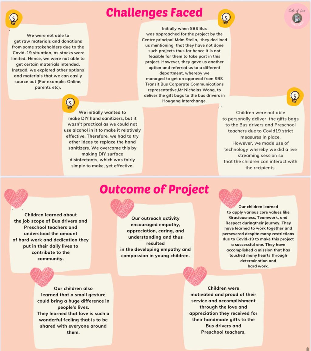 SSDB Project Title: Code Of Love Appreciating Bus drivers and Preschool Teachers — photo 36