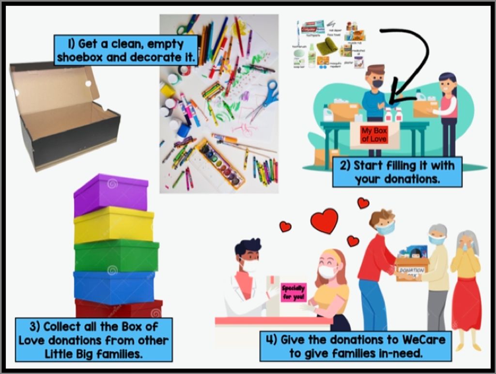 Creating Boxes of Love and Realising the Meaning of Being a Bucket-Filler — photo 1
