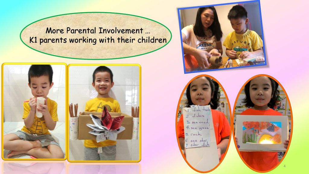YWCA @ BISHAN CDC - SSDB 2020 Project on Zero Waste (Finale) — photo 4