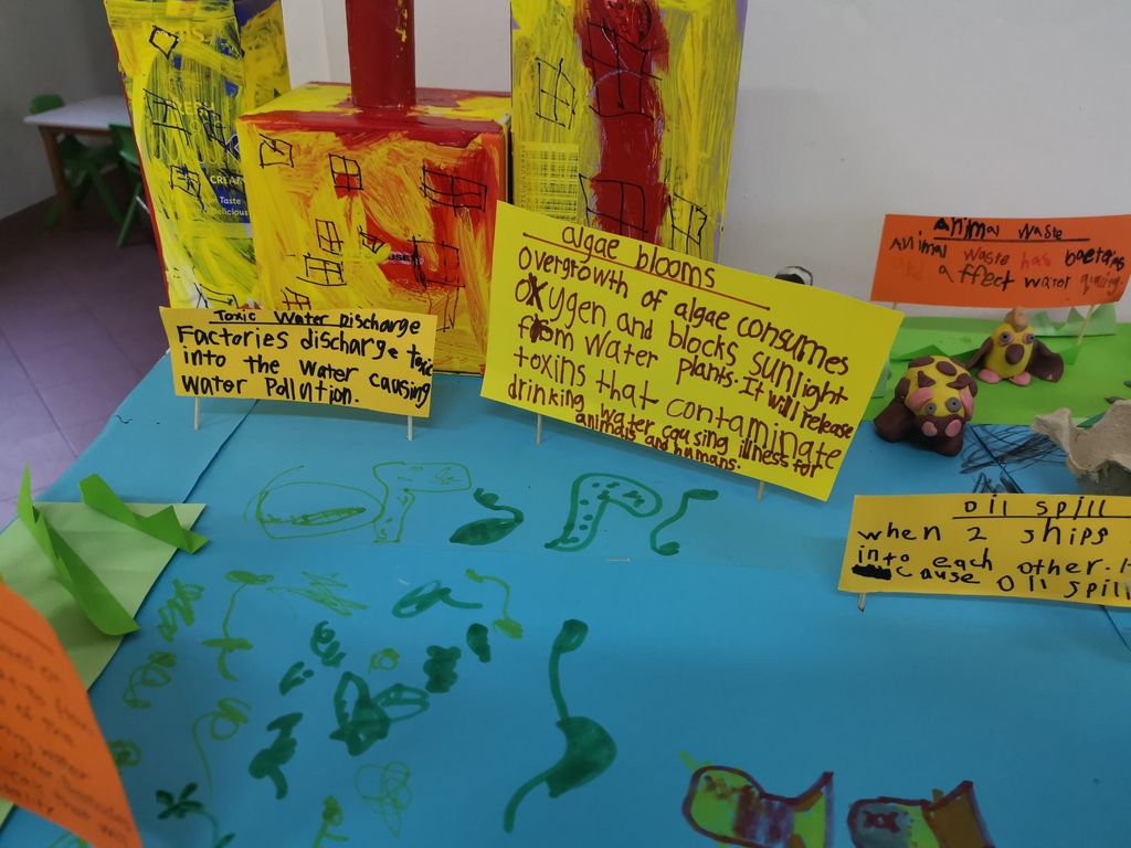 Closure of SSDB Project:Water for you, me and the world — photo 8