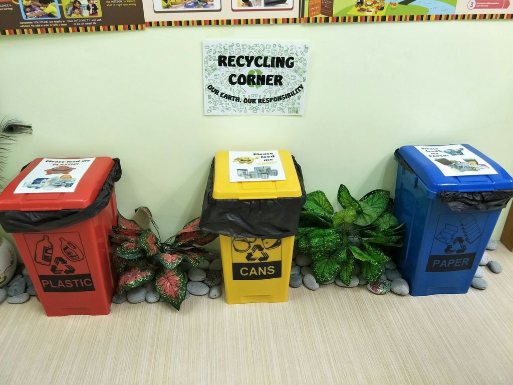 Recyling Project