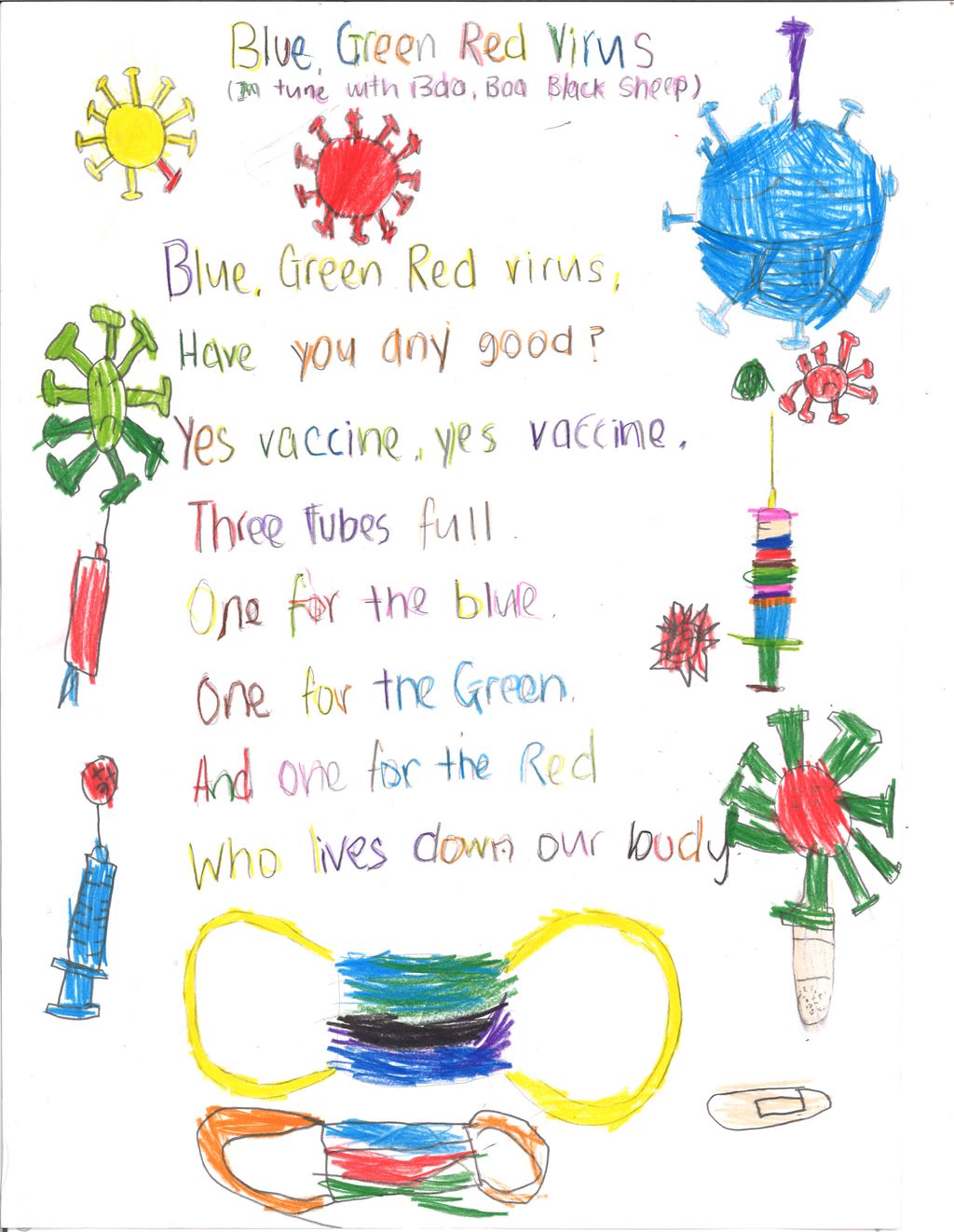 Importance of immunisation and sending love from afar — photo 1