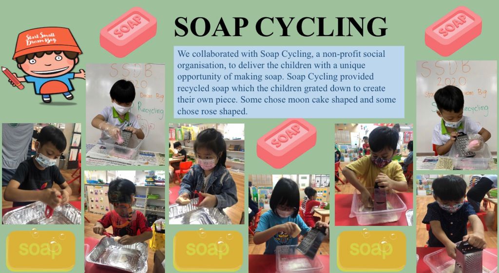 Soap Cycling