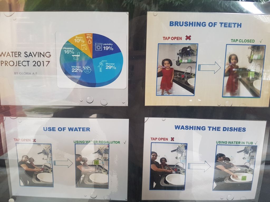 Every Drop Counts - Home/School Projects — photo 2