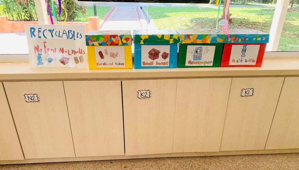Recycling Bin Project♻️