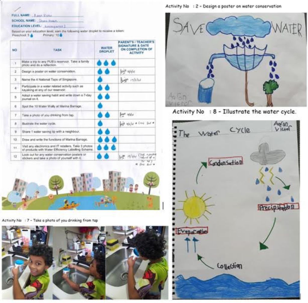 Cherie Hearts Kidz Campus @ Pasir Ris Elias Mall - Event: “Singapore World Water Day” in March 2021 — photo 1