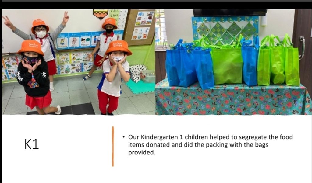 'YOU ARE REMEMBERED'- PCF Sparkletots Preschool @ Blk 187B Sengkang East — photo 5