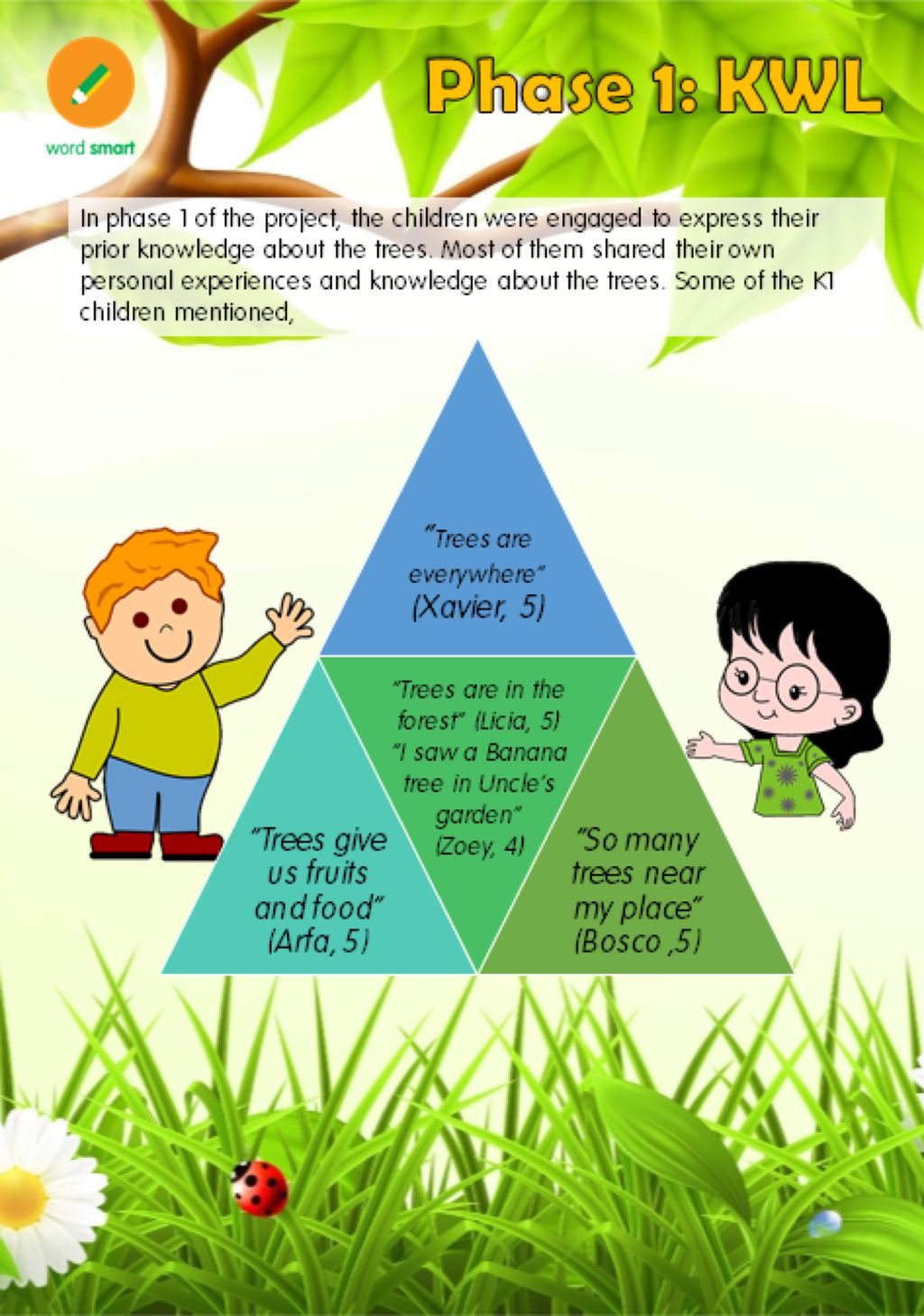 K1 Saving Trees Campaign