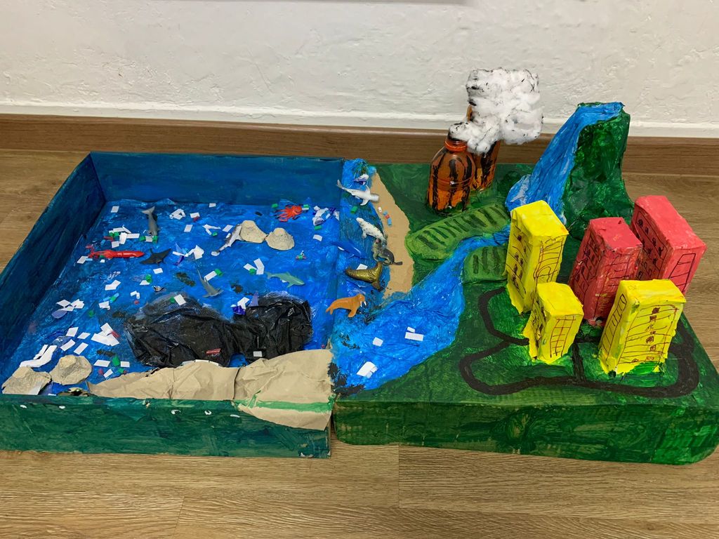 SSDB 2021: Air, Water and Land Pollution 3D Models — photo 12